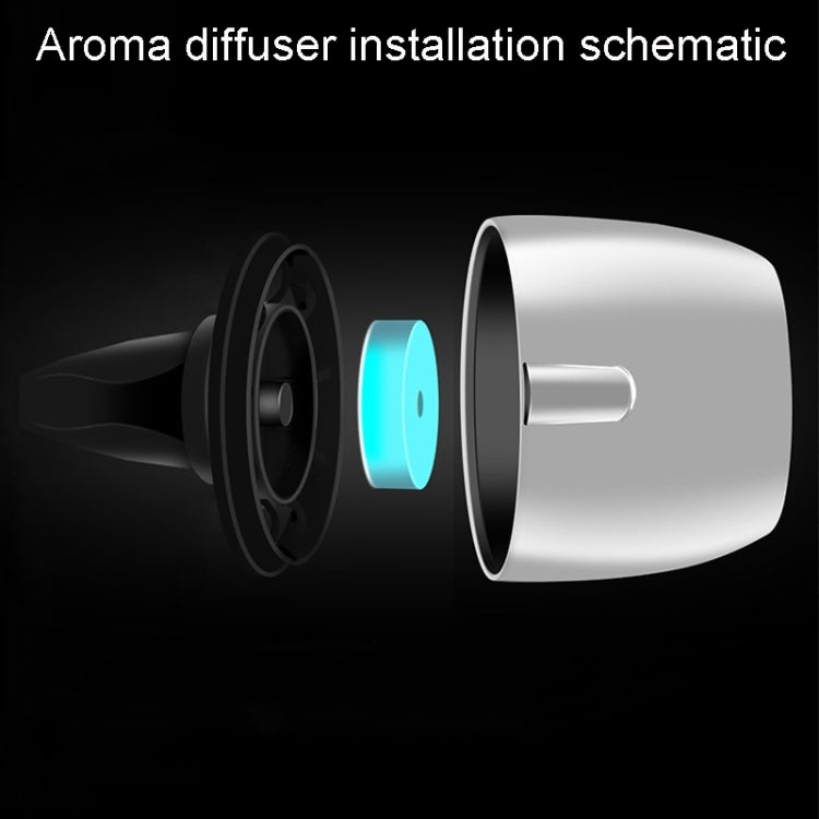 Car Fragrance Super Engine Car Air Conditioning Aroma Diffuser Outlet Ornament, Model: Gray Titanium Blue Light - Air Freshener by PMC TechLife | Online Shopping South Africa | PMC TechLife | Buy Now Pay Later Mobicred