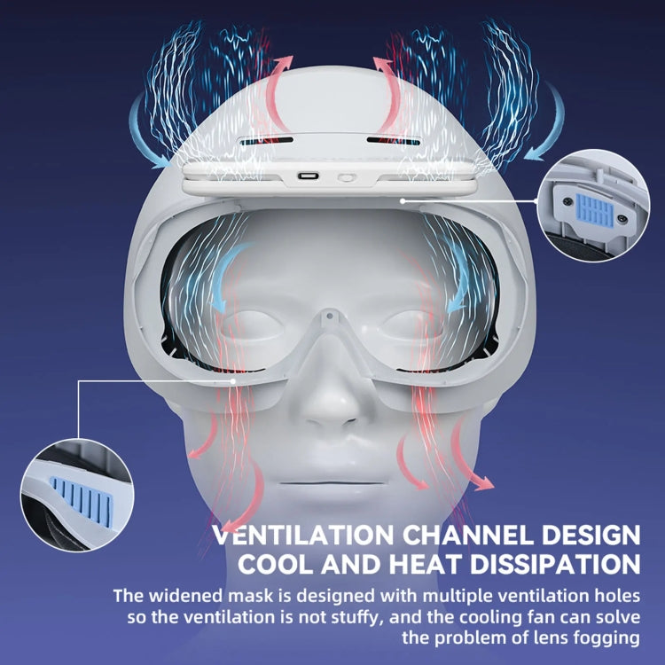 For PICO 4 Hibloks VR Glasses Face Cushion Protector Pad With Fan, Spec: 1pc PU Cotton - free shipping - PMC TechLife - Order now!