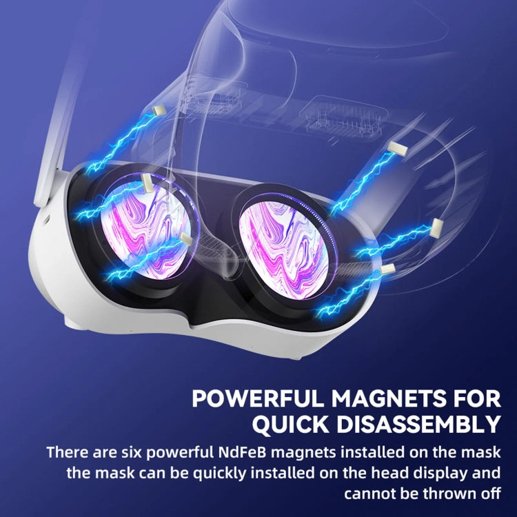 For PICO 4 Hibloks VR Glasses Face Cushion Protector Pad With Fan, Spec: 2pcs PU Cotton - free shipping - PMC TechLife - Order now!
