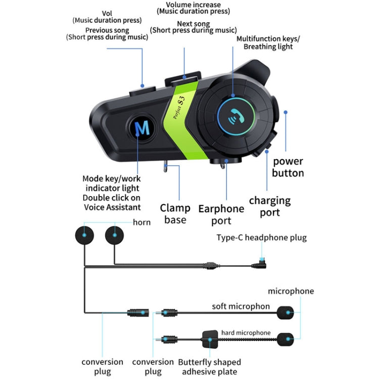 S3 Motorcycle Helmet Bluetooth Headset For Full and Half Helmets(Green) - Motorcycle Walkie Talkie by PMC TechLife | Online Shopping South Africa | PMC TechLife | Buy Now Pay Later Mobicred