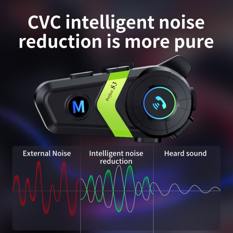 S3 Motorcycle Helmet Bluetooth Headset For Full and Half Helmets(Green) - Motorcycle Walkie Talkie by PMC TechLife | Online Shopping South Africa | PMC TechLife | Buy Now Pay Later Mobicred