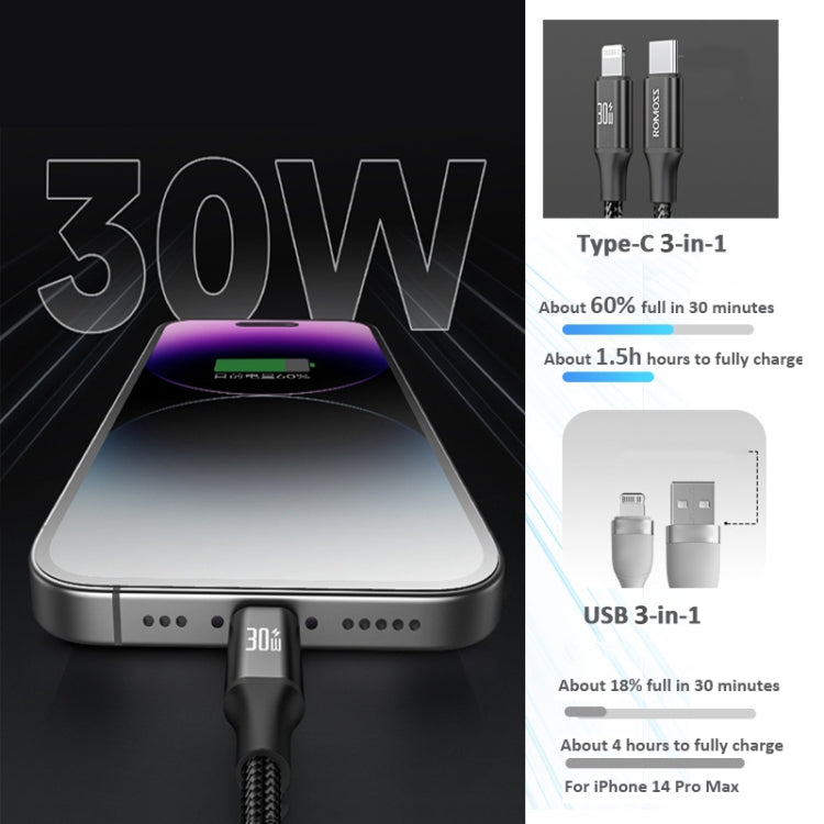 ROMOSS PD100W 3-In-1 Data Cable Type-C/USB-C To 8 Pin & Type-C & Micro Fast Charging Line 1.5m(Black) - Multifunction Cable by ROMOSS | Online Shopping South Africa | PMC Jewellery | Buy Now Pay Later Mobicred