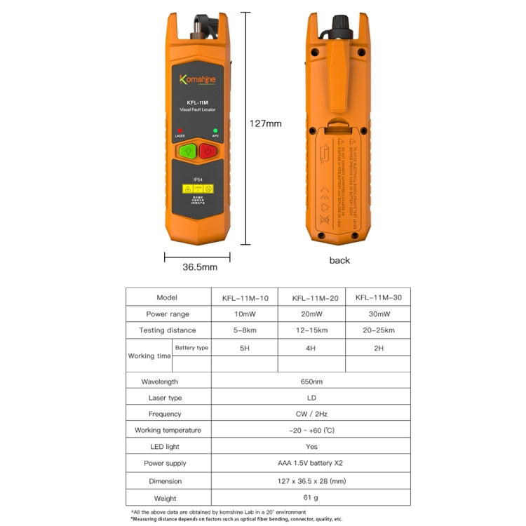 Komshine Mini Red Light Fiber Optic Test Pen, Model: KFL-11M-30 - free shipping - PMC Jewellery - Order now!