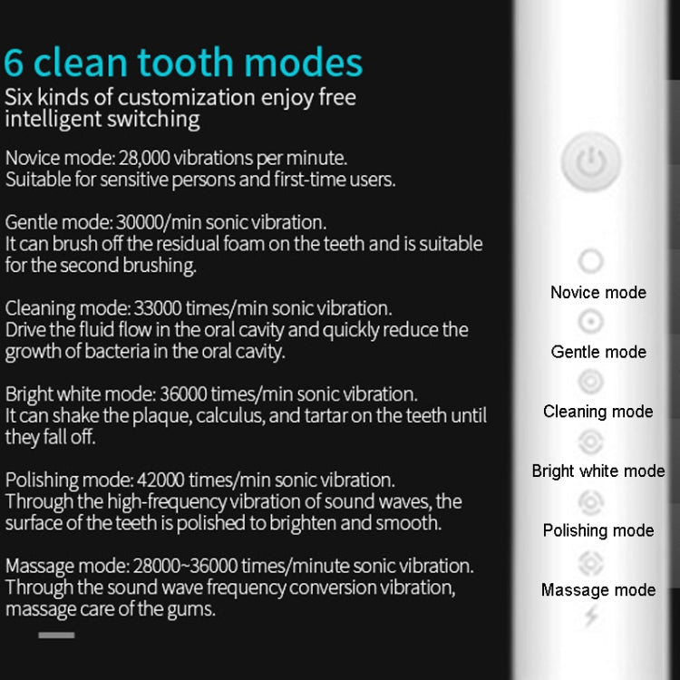 Rechargeable Ultrasonic Soft Bristle Electrical Toothbrushes Flosser 6 Gear With 4 Brushes(White) - Toothbrushes by PMC Jewellery | Online Shopping South Africa | PMC Jewellery | Buy Now Pay Later Mobicred