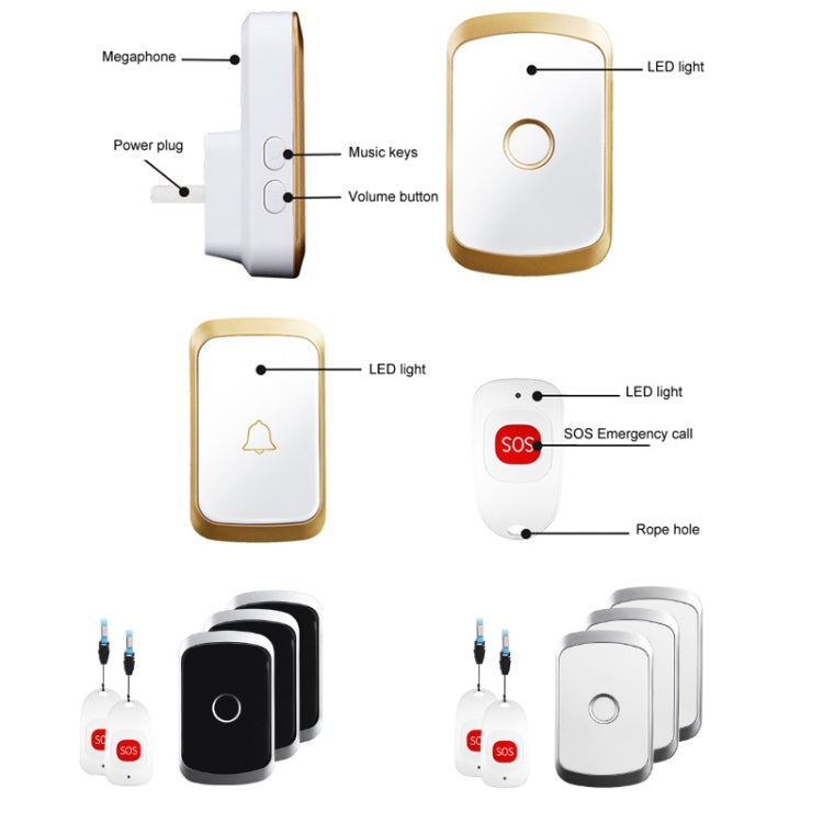 CACAZI C20 Two To Three Wireless Pager For The Elderly Home Care Waterproof Emergency Pager, EU Plug(Black) - free shipping - PMC TechLife - Order now!