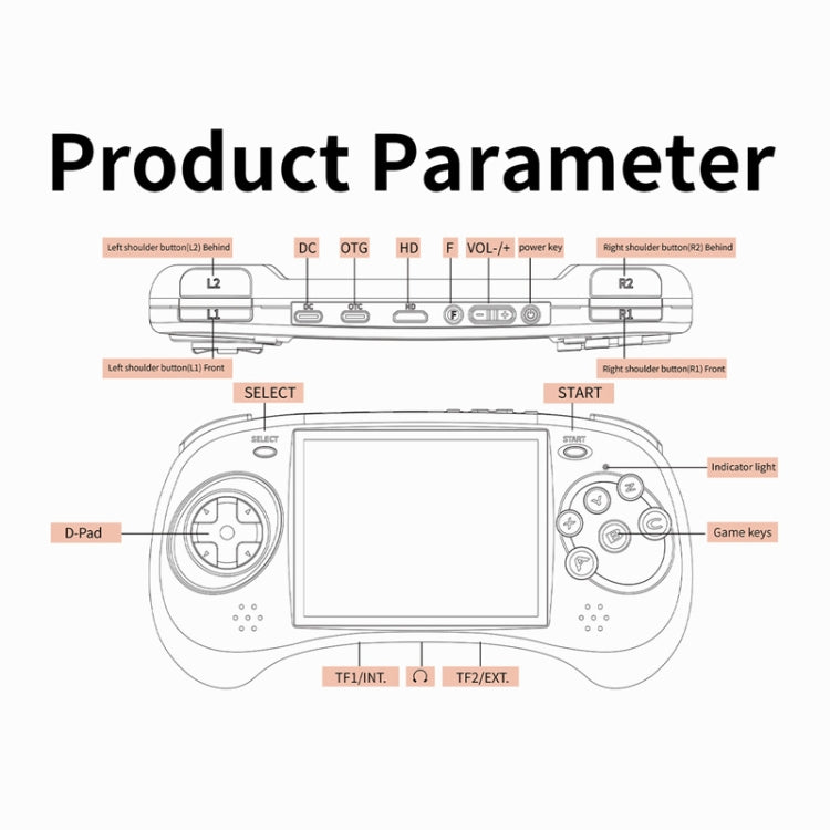 ANBERNIC RG ARC-S Handheld Game Console 4-Inch IPS Screen Linux System Portable Video Arcade 128G(Transparent Black) - free shipping - PMC Jewellery - Order now!