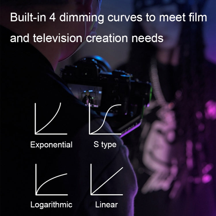 YONGNUO YN360IV 480 LEDs RGB APP Controlled Photography Fill Light, Spec: Standard+Adapter+NP-F970 - free shipping - PMC TechLife - Order now!