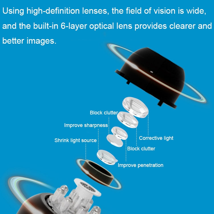 2 Million Pixel HD Home Smart WIFI Remote Mini 1080P Surveillance Camera, Specification: X5 - Mini Camera by PMC TechLife | Online Shopping South Africa | PMC TechLife | Buy Now Pay Later Mobicred