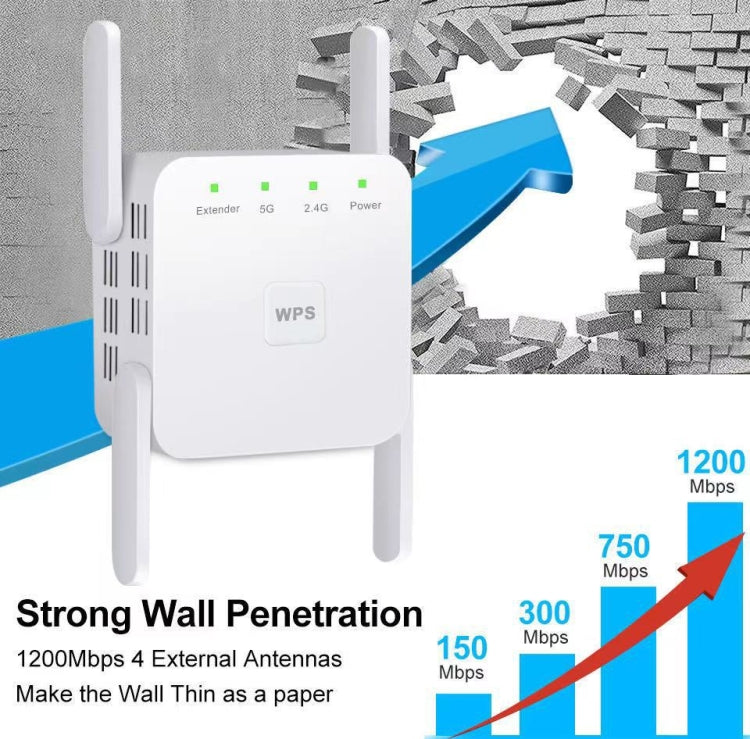1200Mbps 2.4G / 5G WiFi Extender Booster Repeater Supports Ethernet Port White UK Plug - Broadband Amplifiers by PMC Jewellery | Online Shopping South Africa | PMC Jewellery | Buy Now Pay Later Mobicred