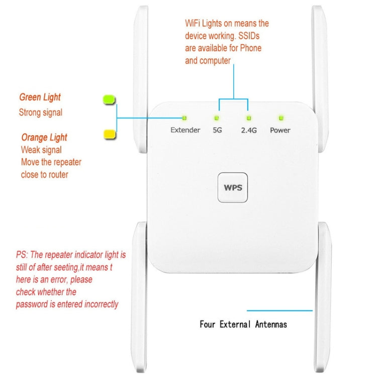 1200Mbps 2.4G / 5G WiFi Extender Booster Repeater Supports Ethernet Port Black EU Plug - Broadband Amplifiers by PMC Jewellery | Online Shopping South Africa | PMC Jewellery | Buy Now Pay Later Mobicred