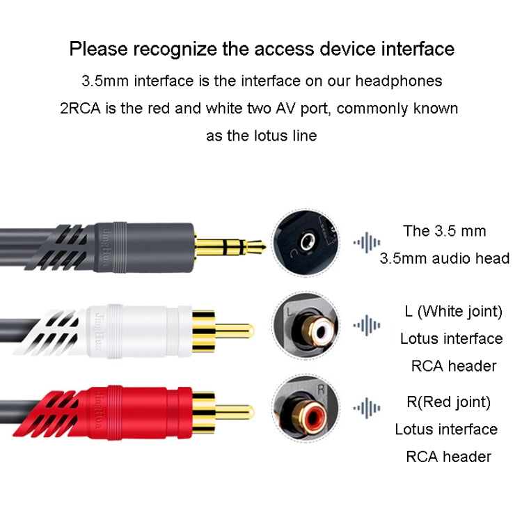 JINGHUA 3.5mm To 2RCA Audio Cable Game Console Outdoor Audio Connection Cable, Size: 20m(Grey) - free shipping - PMC Jewellery - Order now!