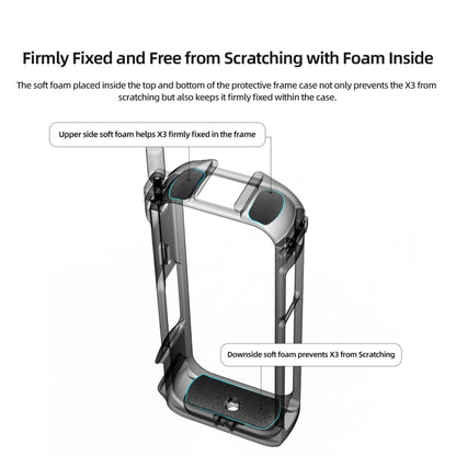For Insta360 X3 AMagisn Metal Rabbit Cage Protective Frame Accessories, Spec: Only Cage - Mount & Holder by aMagisn | Online Shopping South Africa | PMC Jewellery | Buy Now Pay Later Mobicred
