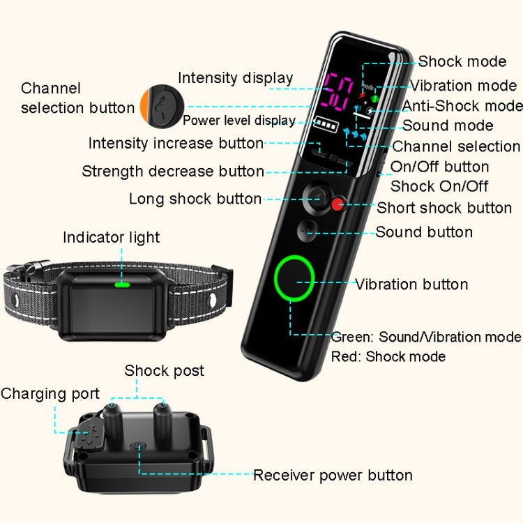 Color Screen Remote Control Pet Electric Shock Circular Dog Trainer(Black) - Training Aids by PMC TechLife | Online Shopping South Africa | PMC TechLife | Buy Now Pay Later Mobicred