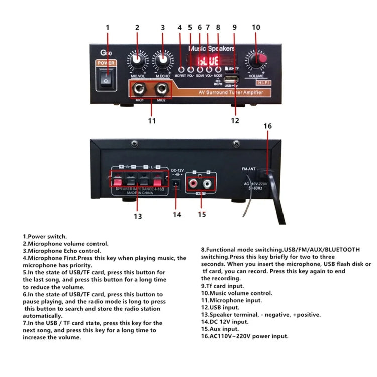 Bluetooth Built-in Recording Microphone USB Flash Drive Digital Dual-purpose Power Amplifier(EU Plug 220V) - Car Amplifiers by PMC Jewellery | Online Shopping South Africa | PMC Jewellery | Buy Now Pay Later Mobicred