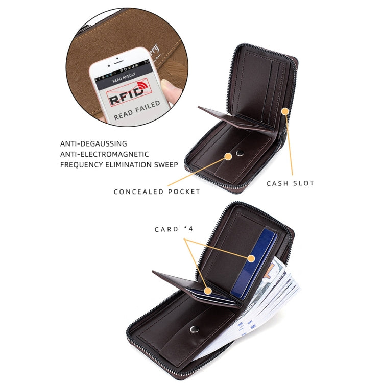 Baellerry D5106 RFID Anti-theft Retro Zipper Wallet Spliced Short Coin Purse(Coffee) - Antimagnetic RFID Package by Baellerry | Online Shopping South Africa | PMC TechLife | Buy Now Pay Later Mobicred