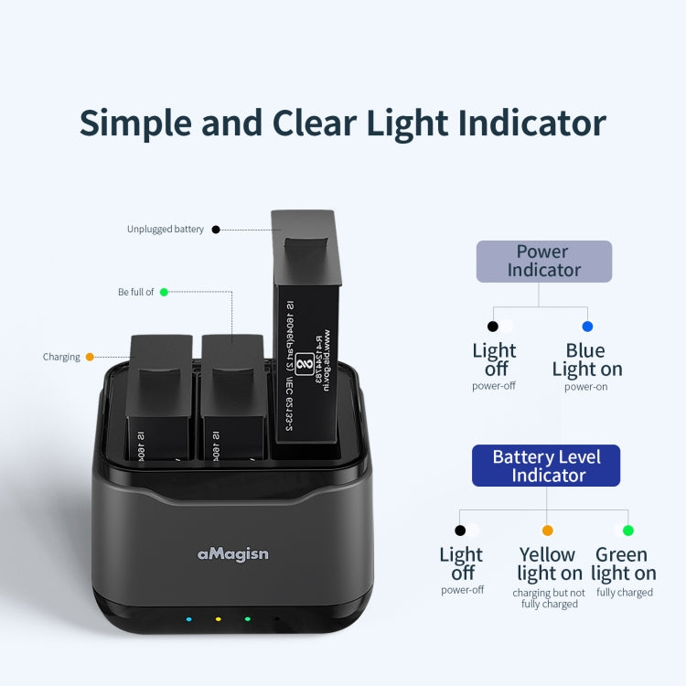 For Insta360 Ace Pro / Ace aMagisn 3 Slots Battery Charger Charging Hub - Others by aMagisn | Online Shopping South Africa | PMC TechLife | Buy Now Pay Later Mobicred