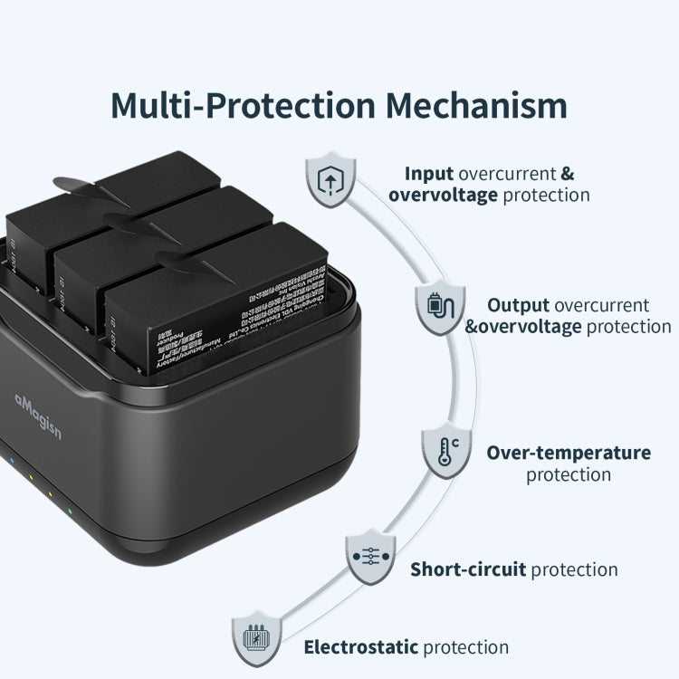 For Insta360 Ace Pro / Ace aMagisn 3 Slots Battery Charger Charging Hub - Others by aMagisn | Online Shopping South Africa | PMC TechLife | Buy Now Pay Later Mobicred