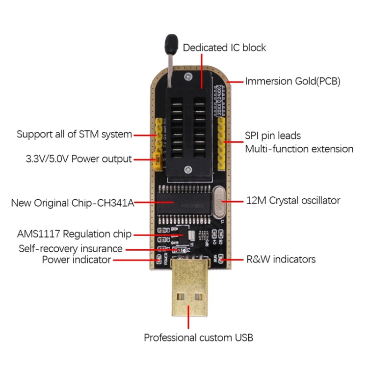 Test Clip With 1 Board+CH341A Programmer Module USB Motherboard Routing Liquid Crystals Disassembly Free SOP8 Test Tool - MCU Tools by PMC TechLife | Online Shopping South Africa | PMC TechLife