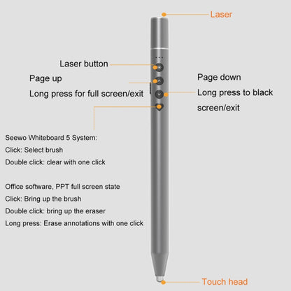 Conference Teaching Page Turning Pen Electronic Telescopic Pointer Laser Pointer PPT Wireless Presenter -  by PMC Jewellery | Online Shopping South Africa | PMC Jewellery | Buy Now Pay Later Mobicred