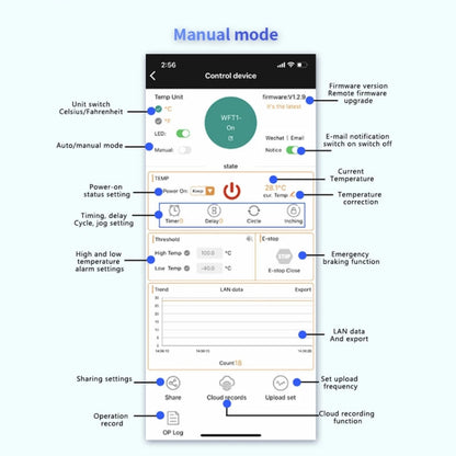 WIFI Wireless Cell Phone Remote Thermostat Control Switch Module, Model: No Display - Other Accessories by PMC Jewellery | Online Shopping South Africa | PMC Jewellery | Buy Now Pay Later Mobicred