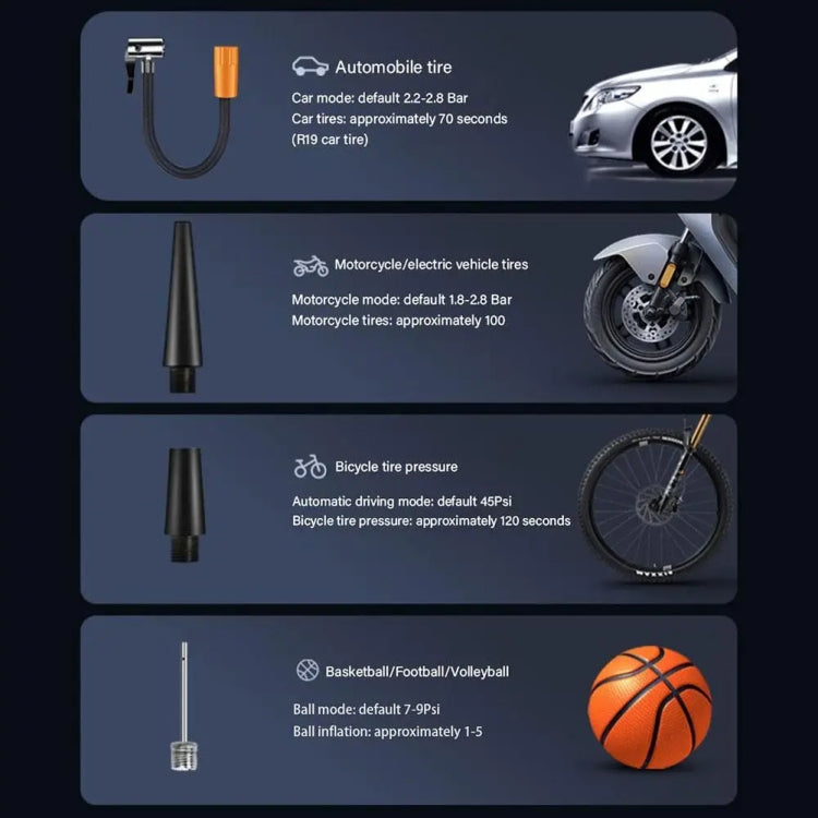 Car Portable Electric Tire Inflator Pump, Model: Wired - free shipping - PMC TechLife - Order now!