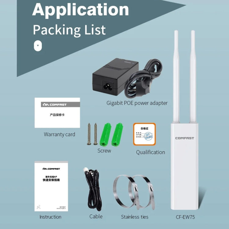 COMFAST EW75  1200Mbps Gigabit 2.4G & 5GHz Router AP Repeater WiFi Antenna(EU Plug) - Broadband Amplifiers by COMFAST | Online Shopping South Africa | PMC Jewellery | Buy Now Pay Later Mobicred