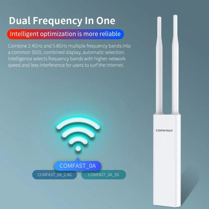 COMFAST EW75  1200Mbps Gigabit 2.4G & 5GHz Router AP Repeater WiFi Antenna(UK Plug) - Broadband Amplifiers by COMFAST | Online Shopping South Africa | PMC Jewellery | Buy Now Pay Later Mobicred