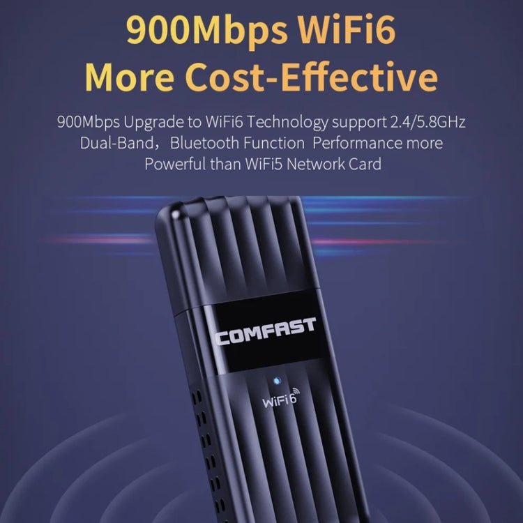 COMFAST CF-943AX WiFi6 USB Adapter AX900 Bluetooth 5.3 2.4G / 5.8G Wireless Network Card - free shipping - PMC TechLife - Order now!