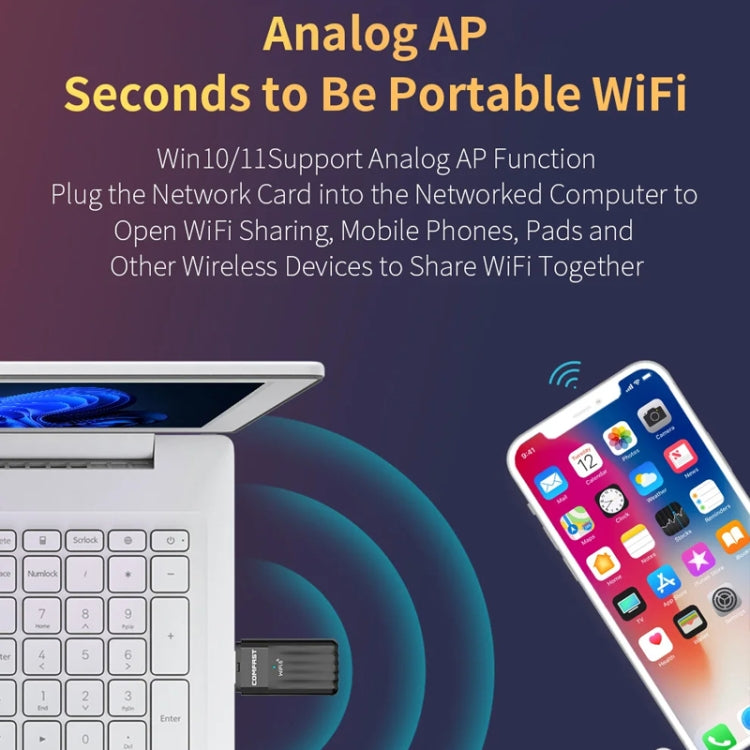 COMFAST CF-943AX WiFi6 USB Adapter AX900 Bluetooth 5.3 2.4G / 5.8G Wireless Network Card - free shipping - PMC TechLife - Order now!