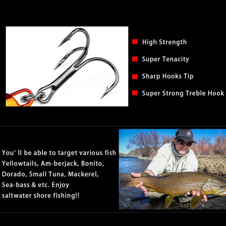 PROBEROS LF128 Long Casting Lure Iron Plate Lead Fish Freshwater Sea Fishing Warp Bass Metal Sequins Baits, Size: 15g(Color E) - Fishing Lures by PROBEROS | Online Shopping South Africa | PMC TechLife | Buy Now Pay Later Mobicred