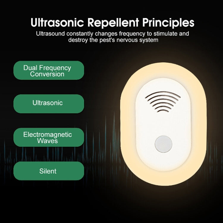 Adjustable Night Light Ultrasonic Mosquito Repeller Mini Home Electronic Mouse Repeller, Spec: AU Plug(White) - Repellents by PMC TechLife | Online Shopping South Africa | PMC TechLife | Buy Now Pay Later Mobicred