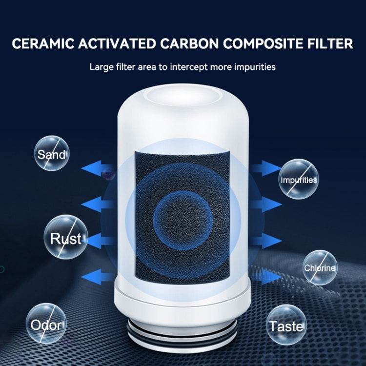 For Wheelton WHT-F201 / F202 Water Purifier Cartridge WHT-F201EF - free shipping - PMc TechLife - Order now!