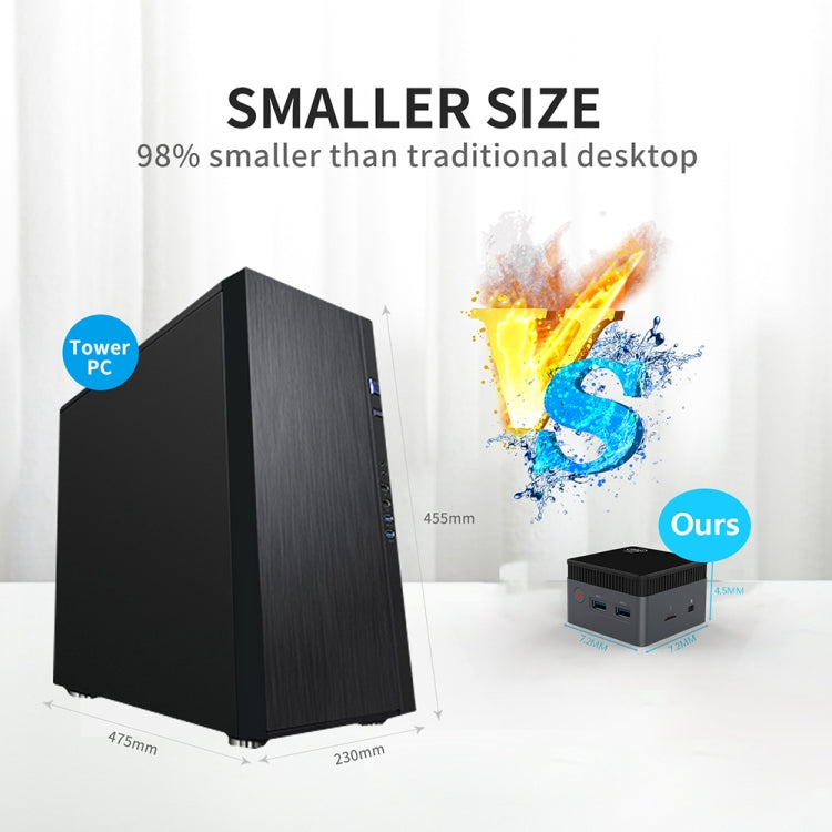 N100/DDR5 12th AlderLake-N100 Dual 4K60Hz Office And Home Mini PC, Spec: 12G+128G /US Plug - Windows Mini PCs by PMC TechLife | Online Shopping South Africa | PMC TechLife | Buy Now Pay Later Mobicred