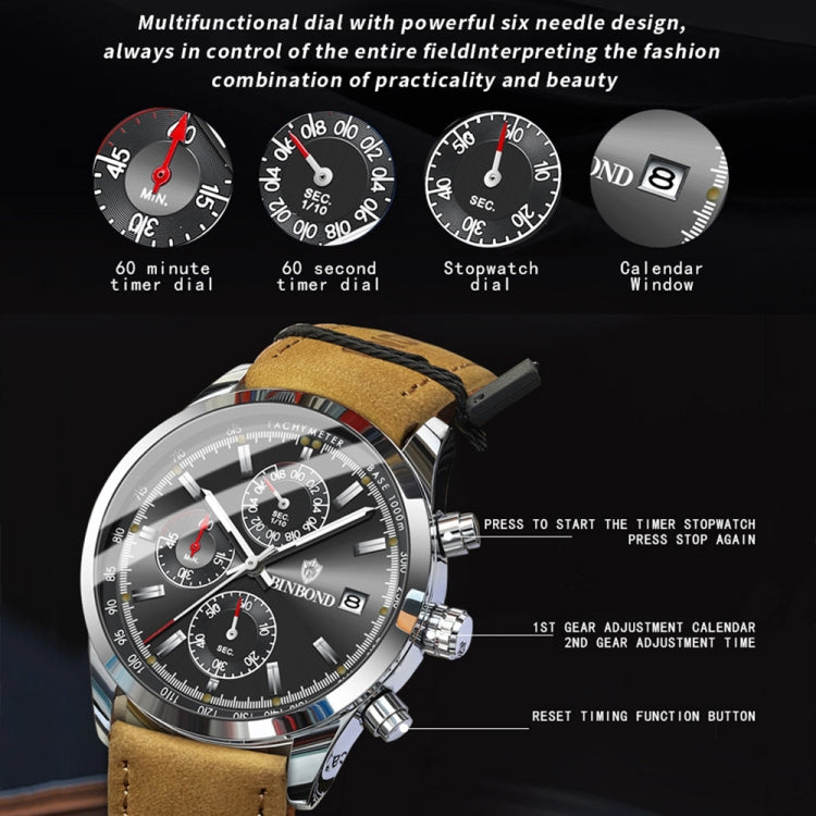 BINBOND B6022 30m Waterproof Luminous Multifunctional Quartz Watch, Color: Leather-White Steel-Blue - free shipping - PMC TechLife - Order now!