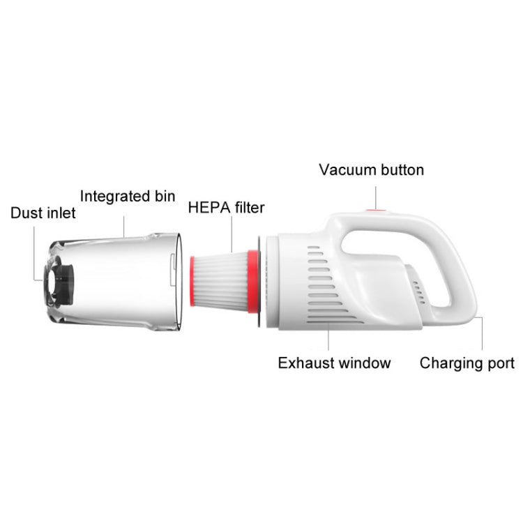 Handheld Household Vacuum Cleaner Car Small Powerful Dust Extractor, Model: Car Wired - Vacuum Cleaner by PMC TechLife | Online Shopping South Africa | PMC TechLife | Buy Now Pay Later Mobicred