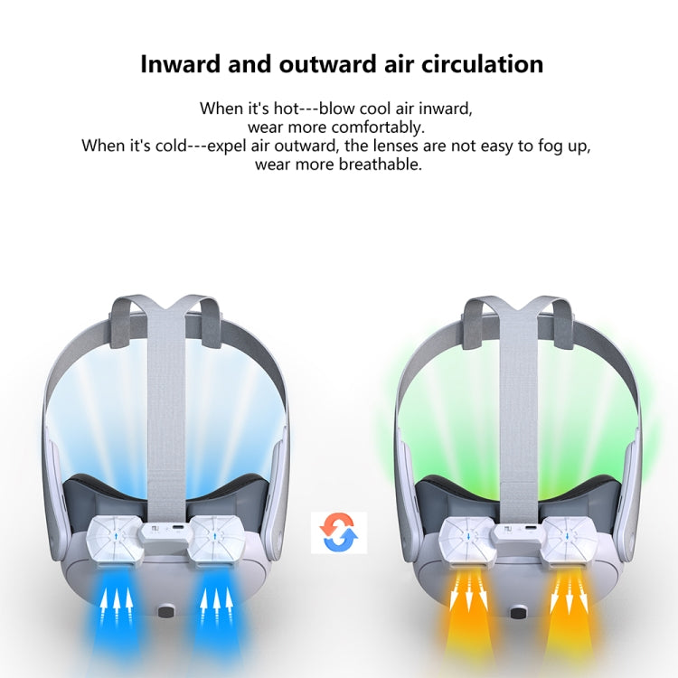 For Meta Quest 3 Air Circulation Heat Dissipation Replacement Mask With Fan Anti-Fogging VR Mask Accessories - VR Accessories by PMC TechLife | Online Shopping South Africa | PMC TechLife | Buy Now Pay Later Mobicred