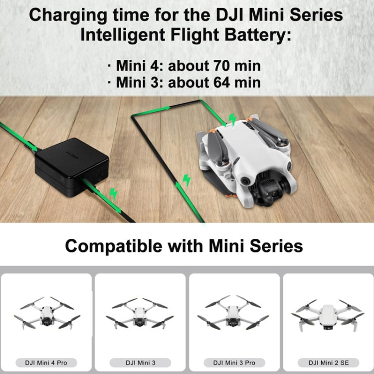 LKTOP 100W USB-C / Type-C Desktop Charger Adapter For DJI Mini Series/Air 3/Mavic 3 Series Battery(US Plug) - Cable & Adapter by LKTOP | Online Shopping South Africa | PMC Jewellery