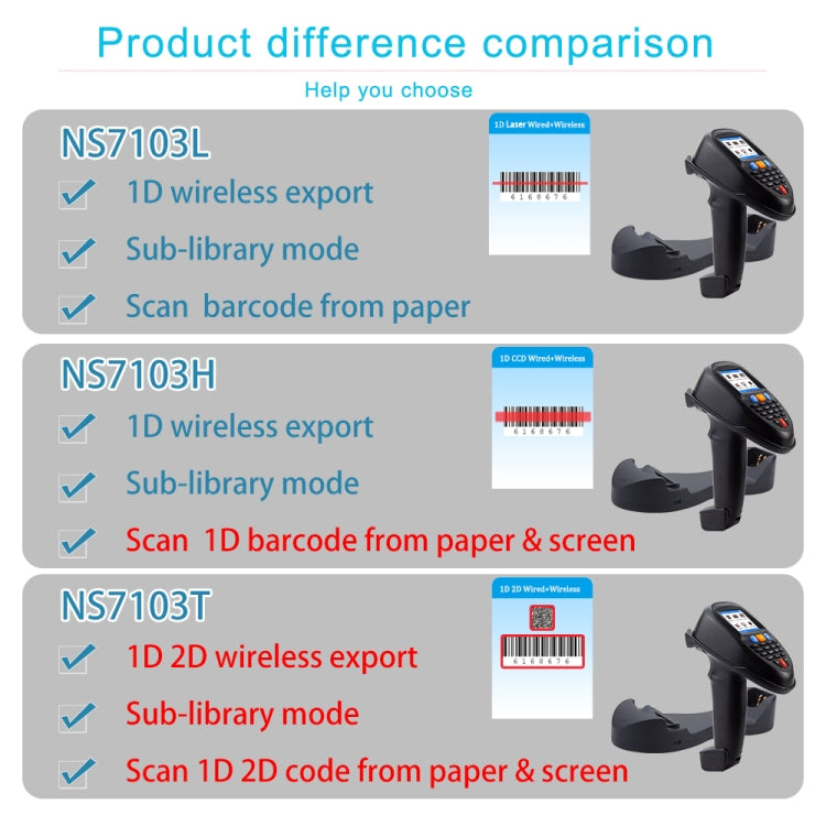 NEWSCAN 1D Laser  Wireless Barcode Reader Scanner Data Collector With 2.2-Inch LCD Screen - free shipping - PMC TechLife - Order now!