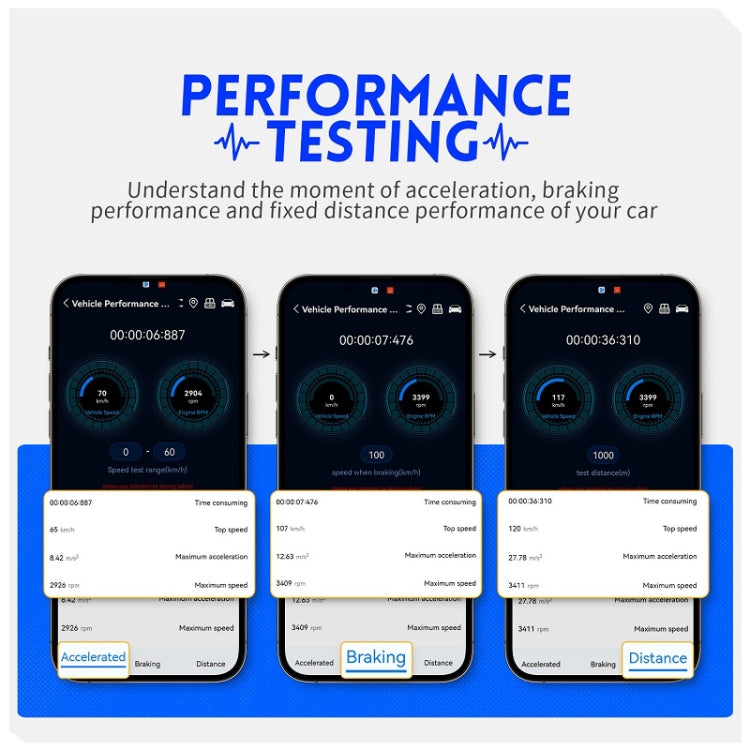 FNIRSI Bluetooth 5.1 Car Engine OBD2 Fault Code Diagnostic Instrument(English) - Electronic Test by FNIRSI | Online Shopping South Africa | PMC TechLife | Buy Now Pay Later Mobicred