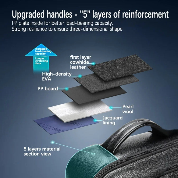 Bopai 61-123311 Large-Capacity First-Layer Cowhide Business Laptop Backpack(Black) - free shipping - PMC Jewellery - Order now!