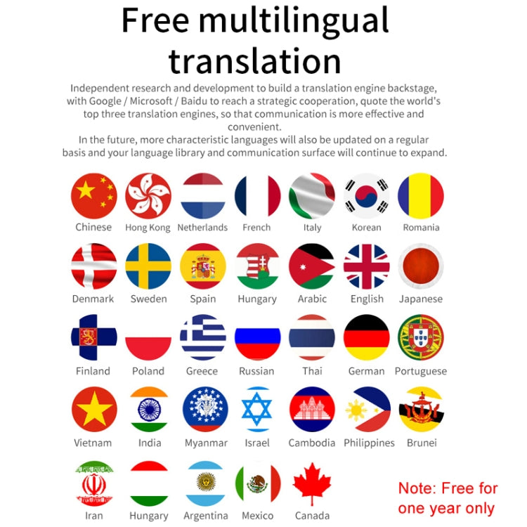 Hishell Y113 Smart Voice Translator Earphone Wireless Earbuds Real Time Instant Online 40 Languages Translate Earphone(Black) - free shipping - PMC TechLife - Order now!