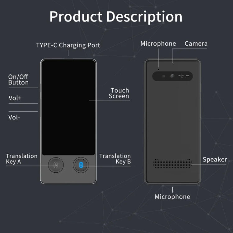 Hishell W12 144 Languages AI Voice Translator Smart Camera Translator Offline Dialogue Real-Time Mutual Translation(Black) - free shipping - PMC TechLife - Order now!