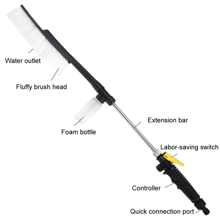 High Pressure Car Wash Nozzle Soft Bristle Long Handle Brush Foam Bottle Tool Set, Specification: Set 2 - Car washing supplies by PMC TechLife | Online Shopping South Africa | PMC TechLife | Buy Now Pay Later Mobicred