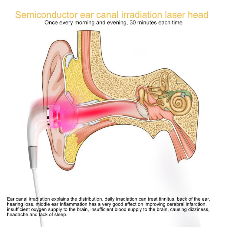 650nm Ear Laser Canal Irradiation Physiotherapy Instrument for Tympanitis Tinnitus Sudden Deafness - free shipping - PMC TechLife - Order now!