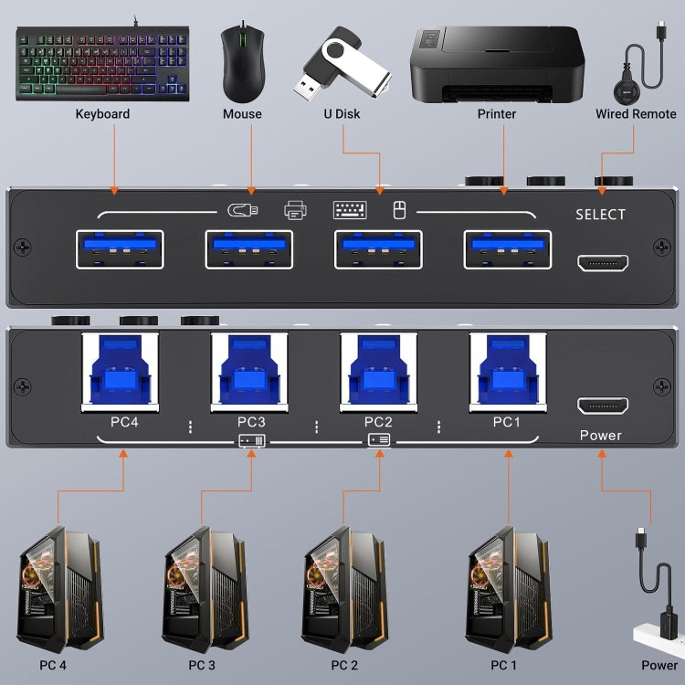 KC-KM434B USB3.0 4 Port USB Shared Device 4 Port Printer Sharing Device Keyboard Mouse Switch - Switch by PMC Jewellery | Online Shopping South Africa | PMC Jewellery | Buy Now Pay Later Mobicred