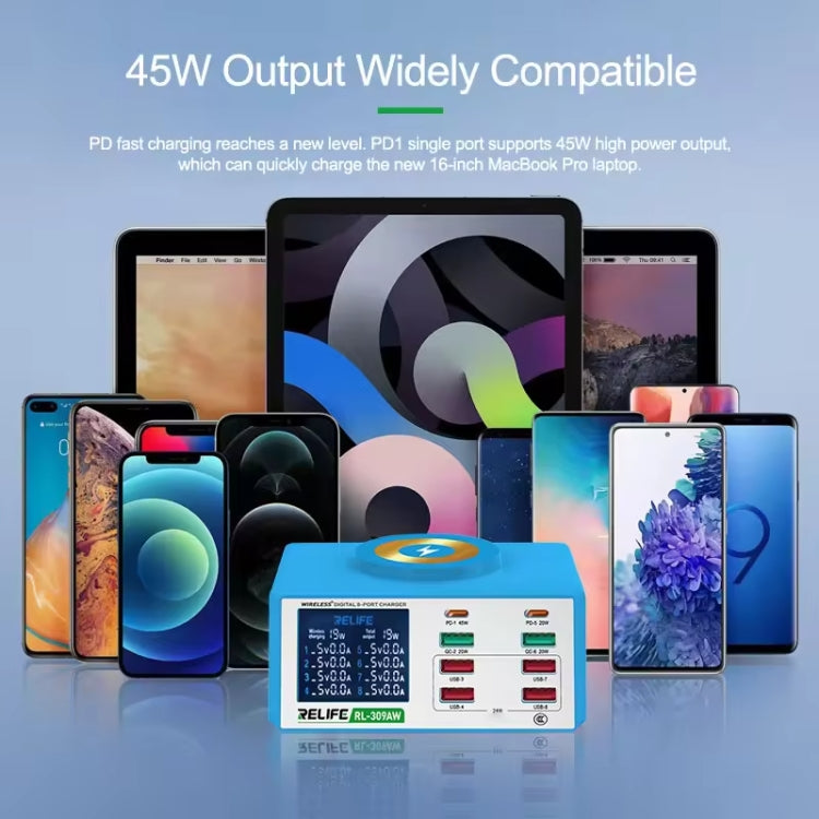 RELIFE RL-309AW  QC3.0 PD Fast Wireless Charger With LCD Display 8 Ports(EU Plug) - free shipping - PMC TechLife - Order now!