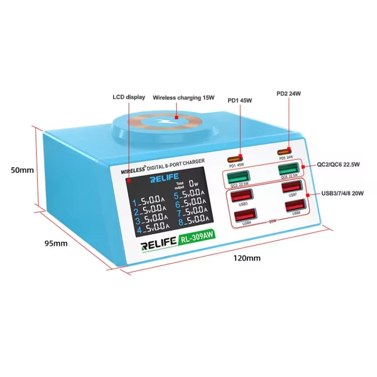 RELIFE RL-309AW  QC3.0 PD Fast Wireless Charger With LCD Display 8 Ports(EU Plug) - free shipping - PMC TechLife - Order now!