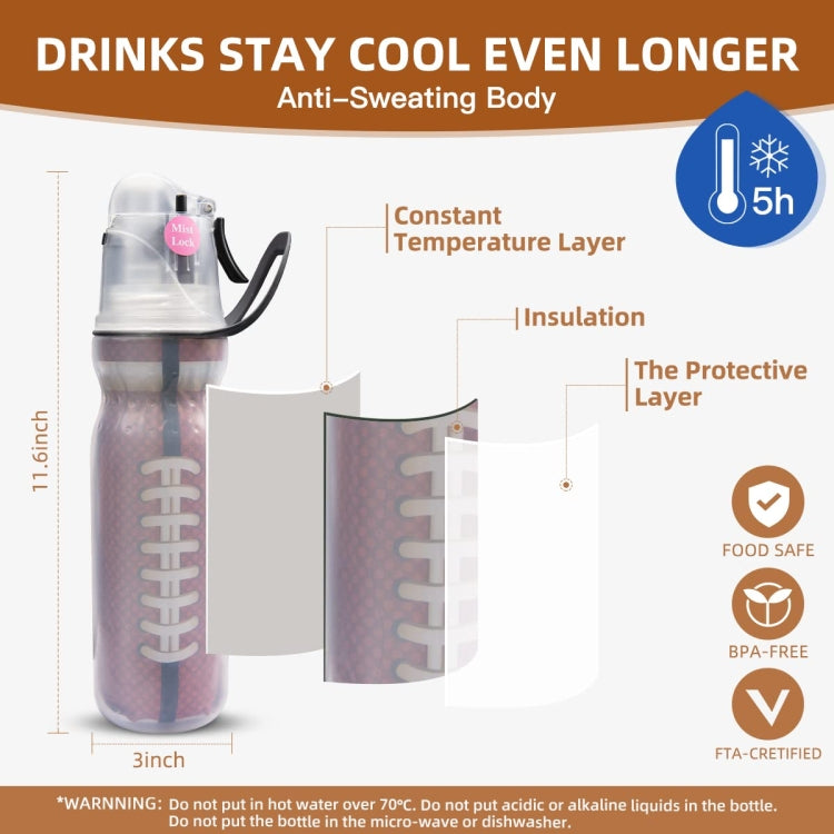470ml Summer Outdoor Sports Training Spray Cooling Water Cup, Color: Pure White 2-layers - Kettles by PMC TechLife | Online Shopping South Africa | PMC TechLife | Buy Now Pay Later Mobicred