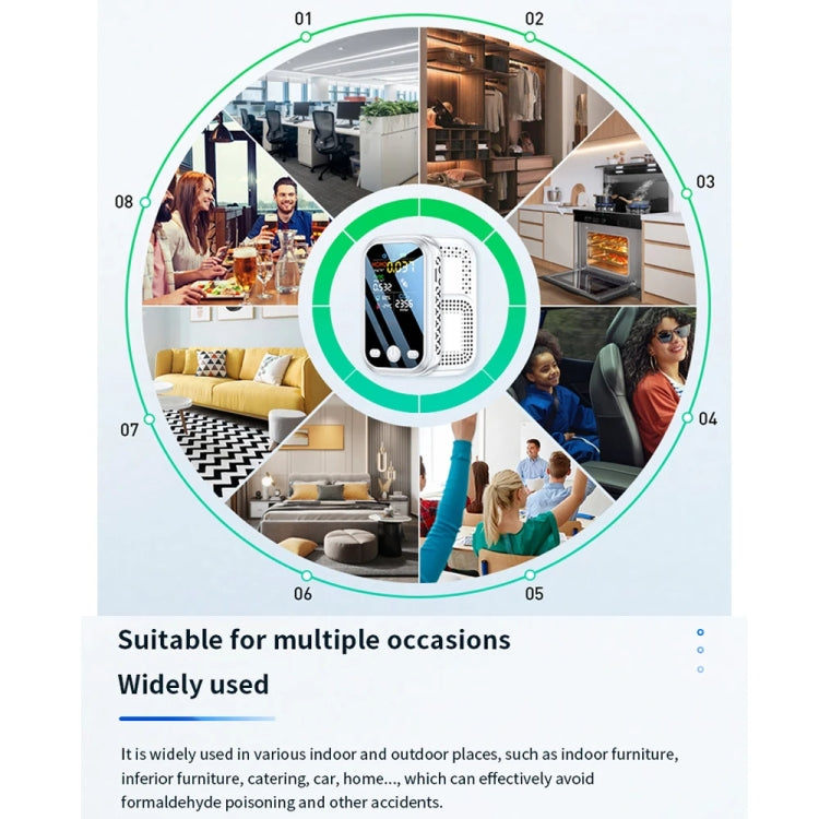 5 In 1  Air Quality Monitor TVOC HCHO CO2 Detector Temperature Humidity Tester(White) - Air & Water Quality Tester by PMC Jewellery | Online Shopping South Africa | PMC Jewellery | Buy Now Pay Later Mobicred