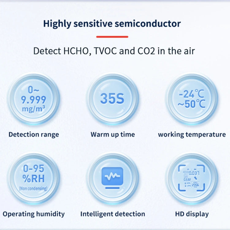 5 In 1  Air Quality Monitor TVOC HCHO CO2 Detector Temperature Humidity Tester(White) - Air & Water Quality Tester by PMC TechLife | Online Shopping South Africa | PMC TechLife | Buy Now Pay Later Mobicred
